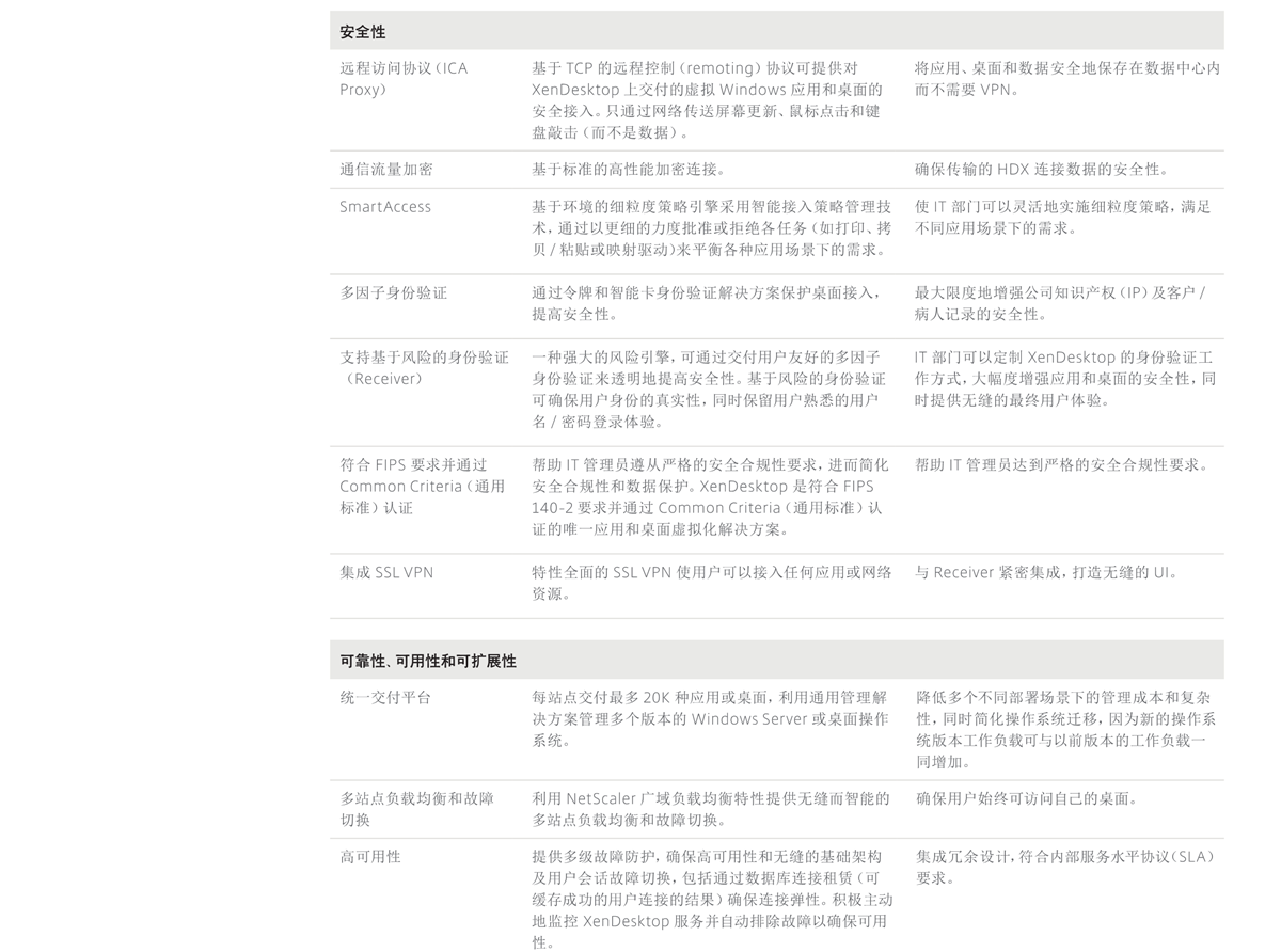 产品介绍(图11)